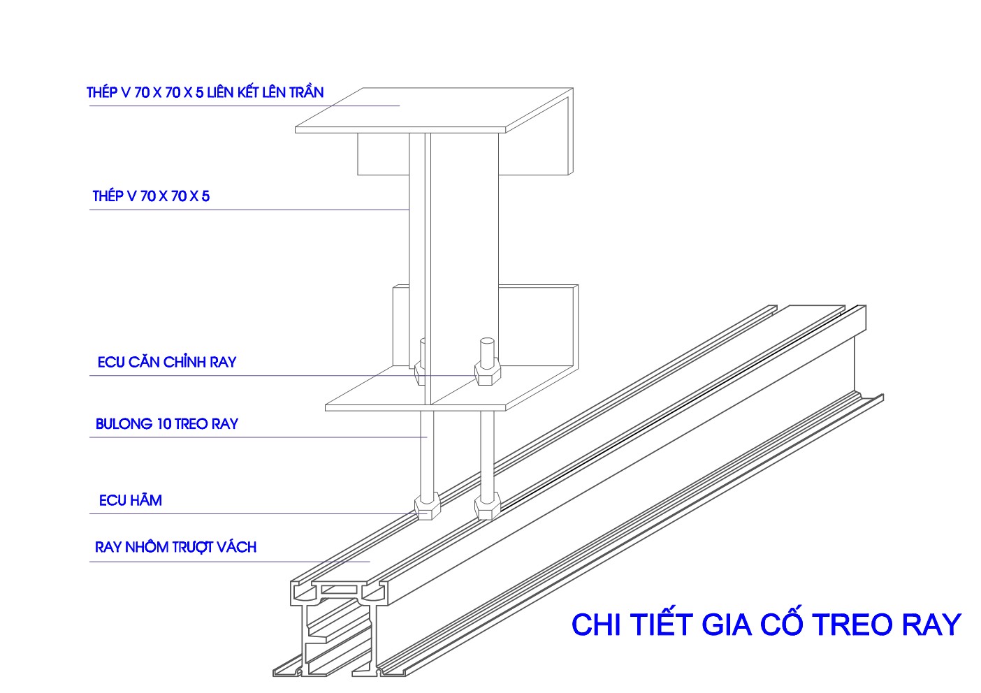 Tìm hiểu về nguyên lý hoạt động của vách ngăn di động - ảnh 1